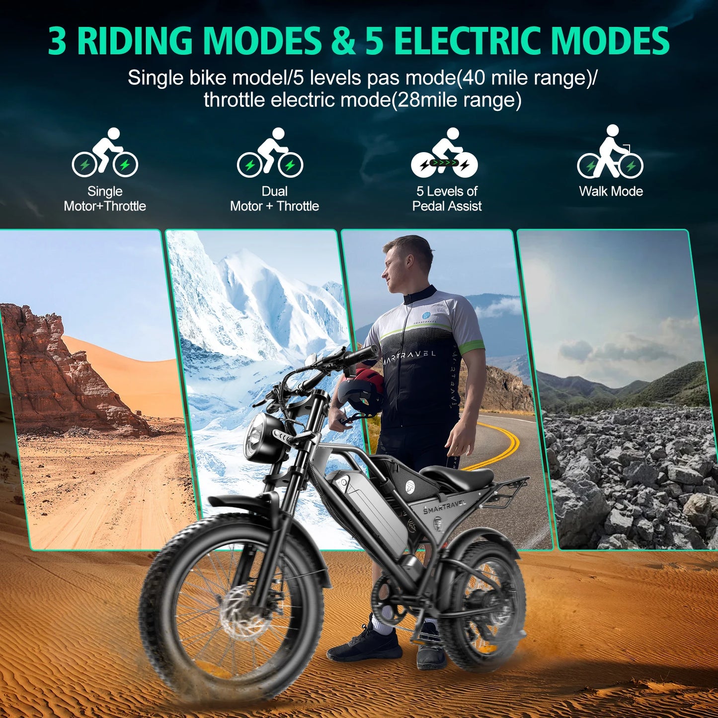 Mountain Electric bicycle 1000W Motor 48V15AH Lithium battery Motorcycle Style E-bicycle 20*4.0 Fat Tire Off-Road Electric Bike