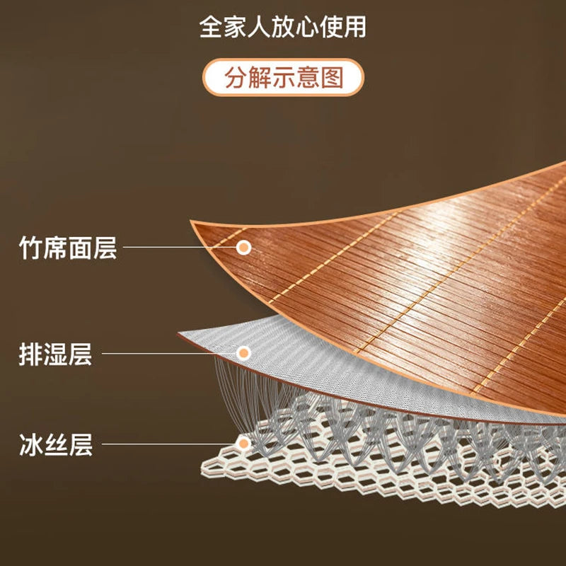 Mat Bamboo mat household double bed single bed student dormitory summer straw mat double-sided dual-use foldable